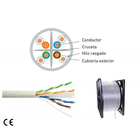 Bobina Cable Categoría 6 U/UTP rígido para interior blanco Nivel CPR Dca-s2,d2,a2 (305mts)