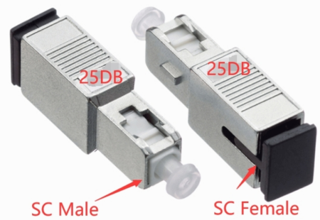 Atenuador de fibra óptica fijo-SM-macho/hembra-1~25dB (SC/UPC)